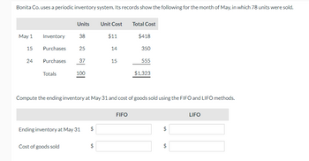 Bonita Co. uses a periodic inventory system. Its records show the following for the month of May, in which 78 units were sold.
May 1
15
24
Inventory
Purchases
Purchases
Totals
Units
38
Cost of goods sold
25
37
100
Ending inventory at May 31
$
Unit Cost
$
$11
14
15
Total Cost
Compute the ending inventory at May 31 and cost of goods sold using the FIFO and LIFO methods.
FIFO
$418
350
555
$1,323
$
$
LIFO