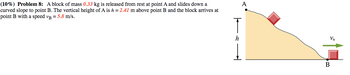 (10%) Problem 8: A block of mass 0.33 kg is released from rest at point A and slides down a
curved slope to point B. The vertical height of A is h = 2.41 m above point B and the block arrives at
point B with a speed vB = 5.8 m/s.
VB
B