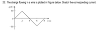 22. The charge flowing in a wire is plotted in Figure below. Sketch the corresponding current.
q (C) A
50
2
6.
8 (s)
-50
