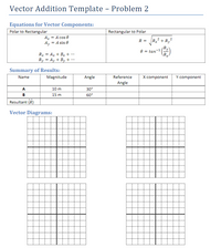 Vector Addition Template - Problem 2
Equations for Vector Components:
Polar to Rectangular
Rectangular to Polar
Az = A cos e
A, = A sin e
2
2
R =
Rx + Ry
-1(Ry
R
e = tan
Rx = Ax + Bx + ·
...
Ry = Ay + By +.
...
Summary of Results:
Name
Magnitude
Angle
Reference
X-component
Y-component
Angle
A
10 m
30°
в
15 m
60°
Resultant (R)
Vector Diagrams:
