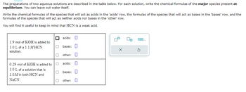 The preparations of two aqueous solutions are described in the table below. For each solution, write the chemical formulas of the major species present at
equilibrium. You can leave out water itself.
Write the chemical formulas of the species that will act as acids in the 'acids' row, the formulas of the species that will act as bases in the 'bases' row, and the
formulas of the species that will act as neither acids nor bases in the 'other' row.
You will find tuseful to keep in mind that HCN is a weak acid.
1.9 mol of KOH is added to
1.0 L of a 1.1 MHCN
solution.
000000
acids: O
Obases:
Oother: O
| o o o o o o
0.29 mol of KOH is added to acids:
1.0 L of a solution that is
bases:
1.0M in both HCN and
NaCN.
other:
S