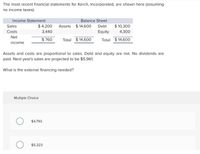 The most recent financial statements for Kerch, Incorporated, are shown here (assuming
no income taxes):
Income Statement
Balance Sheet
Sales
$ 4,200
Assets $ 14,600 Debt
$ 10,300
Costs
3,440
Equity
4,300
Net
$ 760
Total $ 14,600
Total $ 14,600
income
Assets and costs are proportional to sales. Debt and equity are not. No dividends are
paid. Next year's sales are projected to be $5,961.
What is the external financing needed?
Multiple Choice
$4,793
$5,323
