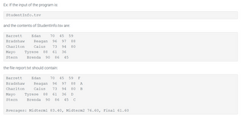 Ex: If the input of the program is:
StudentInfo.tsv
and the contents of StudentInfo.tsv are:
Barrett
Bradshaw
Charlton
Mayo
Stern
Barrett
Bradshaw
Charlton
Edan
70 45 59
Reagan 96 97 88
Caius 73 94 80
the file report.txt should contain:
Mayo
Stern
Tyrese 88 61 36
Brenda 90 86 45
Edan
70 45 59 F
Reagan 96 97 88 A
Caius 73 94 80 B
Tyrese 88 61 36 D
Brenda 90 86 45 с
Averages: Midterm1 83.40, Midterm2 76.60, Final 61.60