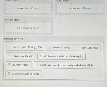 Seed Stage
Early Stage
No Answers Chosen
No Answers Chosen
Mature Stage
No Answers Chosen
Possible answers
Initial public offering (IPO)
Personal savings
Self-sustaining
⠀⠀Private equity sale
⠀⠀Venture capitalists or private equity
Angel investors
Small investments from family and friends (F&F)
Angel investors or funds