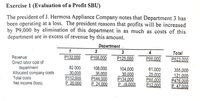 Exercise 1 (Evaluation of a Profit SBU)
The president of J. Hermosa Appliance Company notes that Department 3 has
been operating at a loss. The president reasons that profits will be increased
by P9,000 by elimination of this department in as much as costs of this
department are in excess of revenue by this amount.
Department
2
1
3
4
Total
Revenue
Direct labor cost of
Р132,000
P168,000
P125,000
P98,000
P523.000
department
Allocated company costs
Total costs
82.000
30,000
P112,000
P_20,000
108,000
36,000
P144,000
P 24,000
104,000
30,000
P134,000
P_(9,000)
61,000
25,000
P86.000
P12,000
355,000
121,000
P476,000
P 47,000
Net income (loss)
