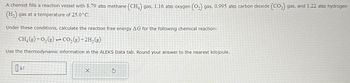 A chemist fills a reaction vessel with 8.79 atm methane (CH4) gas, 1.16 atm oxygen (O2) gas, 0.995 atm carbon dioxide (CO2) gas, and 1.22 atm hydrogen
(H2) gas at a temperature of 25.0°C.
Under these conditions, calculate the reaction free energy AG for the following chemical reaction:
CH()+0,(g) CO,(g)+2H₂(g)
Use the thermodynamic information in the ALEKS Data tab. Round your answer to the nearest kilojoule..
1kJ
х
G