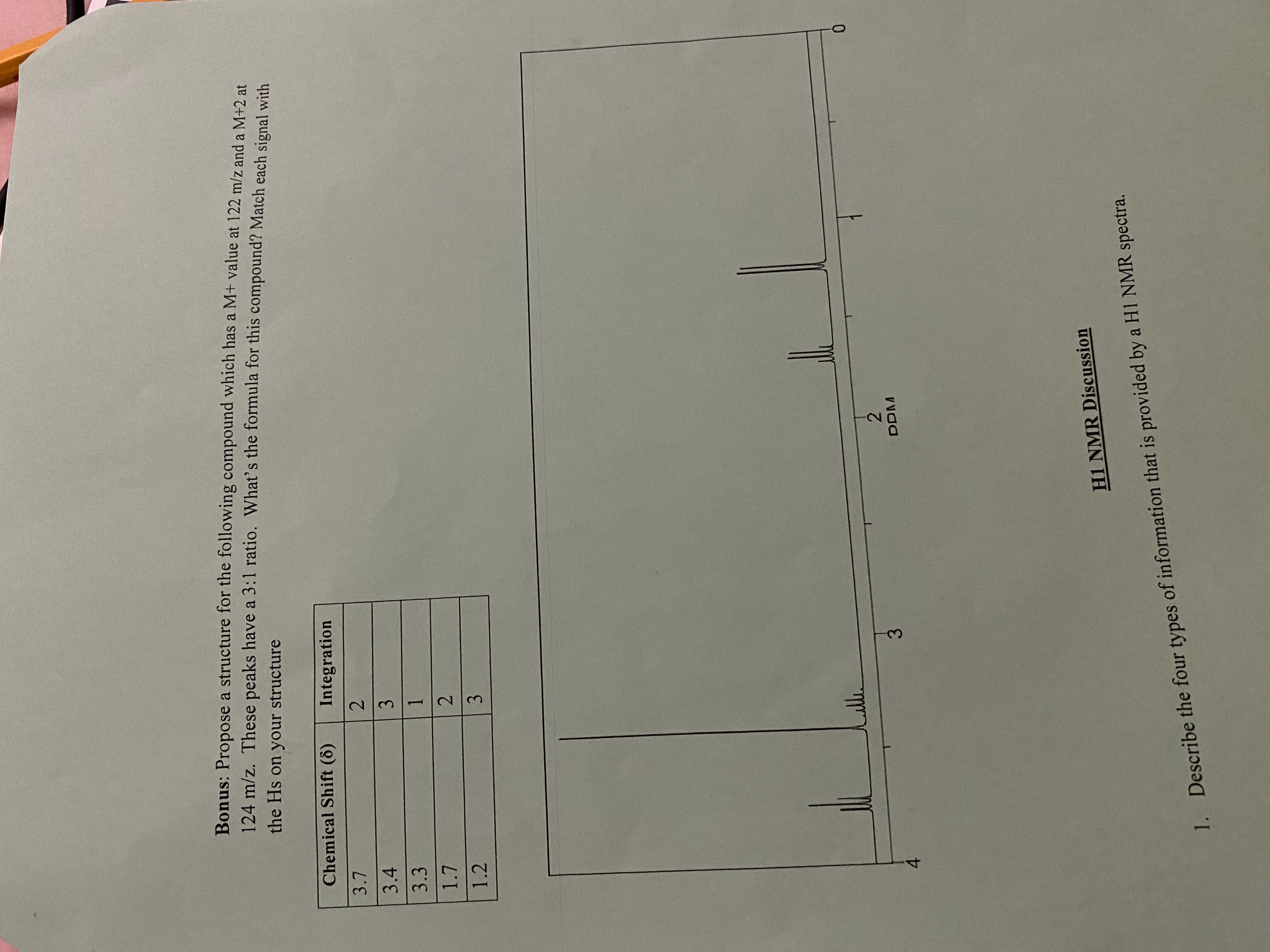 23
Bonus: Propose a structure for the following compound which has a M+ value at 122 m/z and a M+2 at
124 m/z. These peaks have a 3:1 ratio. What's the formula for this compound? Match each signal with
the Hs on your structure
Chemical Shift (8)
Integration
2.
3.4
3.
3.3
1.
1.2
0.
3.
DDM
4.
H1 NMR Discussion
1. Describe the four types of information that is provided by a H1 NMR spectra.
