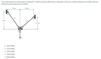 Answered: Two Solid Cylindrical Rods Support A… | Bartleby