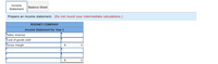 Income
Statement
Balance Sheet
Prepare an income statement. (Do not round your intermediate calculations.)
ROONEY COMPANY
Income Statement for Year 1
Sales revenue
Cost of goods sold
Gross margin
$
$
