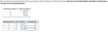 b. Calculate the forward rate for (i) the second year; (ii) the third year; (iii) the fourth year. (Do not round intermediate calculations. Round your
answers to two decimal places.)
Maturity (years)
2
4
Maturity (Years)
2
3
4
Price of Bond
$
910.90
907.97
828.12
768.49
Price of Bond
$
907.97
$
828.12
$
768.49
Forward Rate
….………………………....
%
%
%