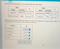 Consider the following data on some weak acids and weak bases:
acid
base
K.
K,
name
formula
name
formula
HCH,CO2 1.8 x 10
hydroxylamine HONH, 1.1 x 10
8.
acetic acid
hydrocyanic acid
NH, 1.8 x 10
10
HCN
4.9 x 10
ammonia
Use this data to rank the following solutions in order of increasing pH. In other words, select a '1"
the solution that will have the next lowest pH, and so on.
solution
pH
0.1 M HONH3BR
choose one C
0.1 M KCH3CO2
choose one
0.1 M NaCN
choose one
0.1 M KI
choose one
?
