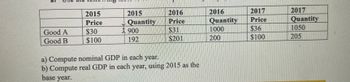 Good A
Good B
2015
Price
$30
$100
2015
Quantity
i 900
192
Never felten
An
payment to de
ANNE
2016
Price
$31
$201
a) Compute nominal GDP in each year.
b) Compute real GDP in each year, using 2015 as the
base year.
2016
Quantity
1000
200
2017
Price
$36
$100
2017
Quantity
1050
205