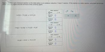 Decide whether each chemical reaction in the table below is an oxidation-reduction ("redox") reaction. If the reaction is a redox reaction, write down the formula
of the reducing agent and the formula of the oxidizing agent.
cao(s) + Co, (e)-caco (0)
co(s) +11,0(e) co,(e) +11, (e)
30,(e) 4Fe() 21,0,0)
redox reaction?
Oves
reducing
agent
oxiduing 0
agent
O yes
redox reaction?
reducing
agent:
0
oxidizing
agent:
O yes
0
0
redox reaction?
O no
reducing 0
agent:
0
exidizing
agent:
20
Ono
X
G