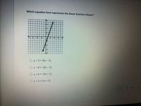 **Question:**

Which equation best represents the linear function shown?

**Graph Description:**

The graph shows a two-dimensional coordinate plane marked with grid lines. The x-axis and y-axis are both labeled with numbers from -8 to 8. A line is drawn on the graph, passing through the point (-2, -3) and (2, 3), depicting a linear function that rises from left to right. This indicates a positive slope.

**Answer Options:**

- \( y - 3 = 3(x - 2) \)
- \( y - 6 = -3(x - 1) \)
- \( y + 6 = -3(x + 1) \)
- \( y + 3 = 3(x + 2) \)

**Explanation:**

To determine the equation that best represents the linear function, identify the slope and y-intercept of the line from the graph. Use any two points the line passes through to calculate the slope and compare with the given options.