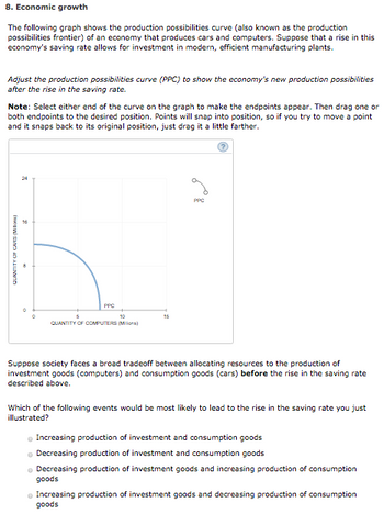 8. Economic growth
The following graph shows the production possibilities curve (also known as the production
possibilities frontier) of an economy that produces cars and computers. Suppose that a rise in this
economy's saving rate allows for investment in modern, efficient manufacturing plants.
Adjust the production possibilities curve (PPC) to show the economy's new production possibilities
after the rise in the saving rate.
Note: Select either end of the curve on the graph to make the endpoints appear. Then drag one or
both endpoints to the desired position. Points will snap into position, so if you try to move a point
and it snaps back to its original position, just drag it a little farther.
QUANTITY OF CARS (Mor)
24
PPC
5
10
QUANTITY OF COMPUTERS (Mor)
15
Suppose society faces a broad tradeoff between allocating resources to the production of
investment goods (computers) and consumption goods (cars) before the rise in the saving rate
described above.
Which of the following events would be most likely to lead to the rise in the saving rate you just
illustrated?
Increasing production of investment and consumption goods
Decreasing production of investment and consumption goods
Decreasing production of investment goods and increasing production of consumption
goods
Increasing production of investment goods and decreasing production of consumption
goods