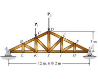 P,
P,
E
B.
3 m
L K J
H
12 m, 6 @ 2 m
