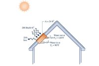 -A = 24 ft?
200 Btu/h•ft?
Water out at
2>T,=120°F
25%
loss
Water in at
T = 90°F
