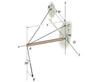 The image presents a diagram of a structural setup involving points A, B, C, and D in a 3D coordinate system defined by the axes x, y, and z. Here is a detailed explanation of the components:

1. **Points and Distances**:
   - **Point A**: Serves as a pivot or base point. A vector extends from A at a 30-degree angle below the x-axis, shown by the force vector F.
   - **Point B**: Positioned directly above point A along the z-axis at a distance of 3 meters.
   - **Point C**: Positioned along the x-axis at a distance labeled as 'x' from point A.
   - **Point D**: Positioned 2 meters from point C along the y-axis.

2. **Connections**:
   - A line connects points A and B, representing a vertical orientation.
   - Another line connects points A, C, and D, which may be considered as part of a horizontal support or beam.

3. **Angle and Force**:
   - The force vector F acts at point A at a 30-degree angle below the horizontal x-axis, indicating a potential downward pull or load acting on the structure.

This diagram is likely part of a mechanics or physics problem involving force vectors, structural analysis, or static equilibrium, and it can be used to solve for unknown quantities such as force magnitudes or structural stresses.