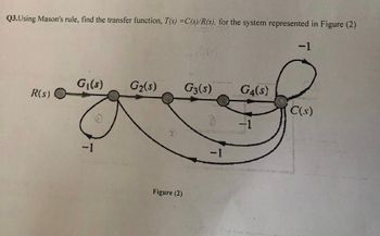 Q3. Using Mason's rule, find the transfer function, T(s) =C(s)/R(s), for the system represented in Figure (2)
R(s)
G₁(s) G₂(s)
-1
2
Figure (2)
G3(s)
-1
G4(S)
-1
-1
C(s)