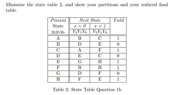 Minimize the state table 2, and show your partitions and your reduced final
table.
Present
State
Y2Y1Y0
A
B
C
D
Next State
E
F
G
H
x = 0
Y₂Y₁Yo
B
D
1
0
1
0
1
1
0
1
Table 2: State Table Question 1b
A
E
G
x = 1
Y₂Y₁ Yo
B
D
F
с
E
Yield
F
C
H
H
F
E