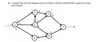 4. Consider the network diagram given in Figure with the indicated flow capacities along
each branch.
2
5
8
4 5
3
8.
6
