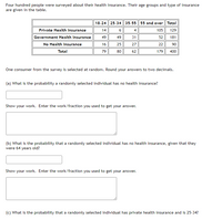 Four hundred people were surveyed about their health insurance. Their age groups and type of insurance
are given in the table.
18-24 25-34 35-55 55 and over Total
105 129
52 181
Private Health Insurance
14
6
4
Government Health Insurance
49
49
31
No Health Insurance
16
25
27
22
90
Total
179 400
79
80
62
One consumer from the survey is selected at random. Round your answers to two decimals.
(a) What is the probability a randomly selected individual has no health insurance?
Show your work. Enter the work/fraction you used to get your answer.
(b) What is the probability that a randomly selected individual has no health insurance, given that they
were 64 years old?
Show your work. Enter the work/fraction you used to get your answer.
(c) What is the probability that a randomly selected individual has private health insurance and is 25-34?
