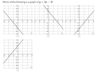 Which of the following is a graph of y = 2x – 3?
4
4
-2
-2
-3
-3.
-4
-4
-5+
4
-2
-4
-51
en ca
of
Lon
