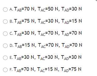 A. TAB=70 N, TAC=50 N, TAD=30 N
OB. TAB=75 N, TAC-30 N, TAD-15 N
OC. TAB=30 N, TAC=70 N, TAD=70 N
O D. TAB 15 N, TAC-70 N, TAD=70 N
O E. TAB=30 N, TAC=30 N, TAD=30 N
O F. TAB=70 N, TAC=15 N, TAD=75 N