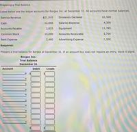 Preparing a Trial Balance
Listed below are the ledger accounts for Borges Inc. at December 31. All accounts have normal balances.
Service Revenue
$21,910
Dividends Declared
$1,500
Cash
12,850
Salaries Expense
4,300
Accounts Payable
2,825
Equipment
11,785
Common Stock
15,000
Accounts Receivable
5,700
Rent Expense
2,400
Advertising Expense
1,200
Required:
Prepare a trial balance for Borges at December 31. If an amount box does not require an entry, leave it blank.
Borges Inc.
Trial Balance
December 31
Account
Debit
Credit
$4
