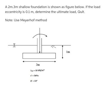 Answered: A 2m.3m shallow foundation is shown as… | bartleby