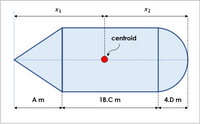 X1
x2
centroid
Am
1B.C m
4.D m
