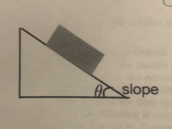 The image shows a diagram of a right triangle, illustrating the concept of a slope. The triangle's hypotenuse forms the slope, inclined at an angle \(\theta\) with the horizontal base. A rectangular block is placed on the slope, suggesting a practical example of an object on an inclined plane. The angle \(\theta\) is marked at the base of the incline, indicating the angle of elevation.

This type of diagram is commonly used to explain concepts in physics and mathematics, such as friction, gravitational forces, and trigonometric functions associated with angles and slopes.