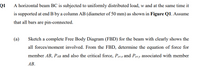 Q1
A horizontal beam BC is subjected to uniformly distributed load, w and at the same time it
is supported at end B by a column AB (diameter of 50 mm) as shown in Figure Q1. Assume
that all bars are pin-connected.
(а)
Sketch a complete Free Body Diagram (FBD) for the beam with clearly shows the
all forces/moment involved. From the FBD, determine the equation of force for
member AB, PAB and also the critical force, Per,x and Pery associated with member
АВ.
