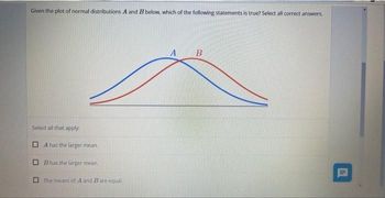 Answered: Given The Plot Of Normal Distributions… | Bartleby