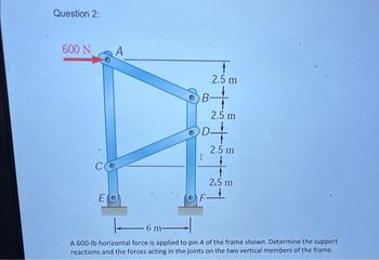 Question 2:
600 N A
EO
1
2.5 m
B-
I
2.5 m
D+
2.5 m
2.5 m
A 600-lb horizontal force is applied to pin A of the frame shown. Determine the support
reactions and the forces acting in the joints on the two vertical members of the frame.