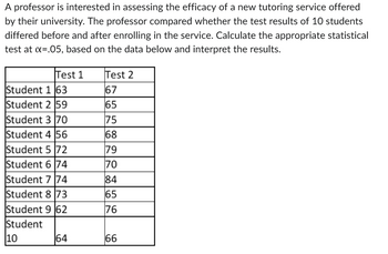 Answered: A Professor Is Interested In Assessing… | Bartleby