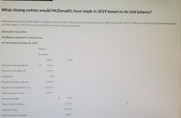 What closing entries would McDonald's have made in 2019 based on its trial balance?
McDonald's Corporation (NYSE: MCD) is a publicly held corporation and issued its financial statements for 2019 at year end in 2019. To follow is a condensed and adapted trial balance
as of December 31, 2019, that was constructed from those financial statements
McDonald's Corporation
Trial Balance (adapted for classroom use)
For Year Ended December 31, 2019
Balance
In millions
Debit
Credit
Cash and cash equivalents
$
1,223.4
Accounts receivable, net
1,474.1
Inventories
58.9
Prepaid and other expenses
2,092.2
Property and equipment, net
21,257.6
Other long-term assets
4,917.7
Accounts payable
2$
756.0
Other current liabilities
2,712.3
25,878.5
Long-term debt
Other long-term liabilities
3,881.4
