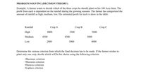 PROBLEM SOLVING (DECISION THEORY)
Example: A farmer wants to decide which of the three crops he should plant on his 100 Acre farm. The
profit from each is dependent on the rainfall during the growing seasons. The farmer has categorized the
amount of rainfall as high, medium, low. His estimated profit for each is show in the table:
Rainfall
Crop A
Crop B
Crop C
High
8000
3500
5000
Medium
4500
4500
5000
Low
2000
5000
4000
Determine the various criterion from which the final decision has to be made. If the farmer wishes to
plant only one crop, decide which will be his choice using the following criterion
•Maximax criterion
•Maximin criterion
•Hurwicz criterion
•Laplace criterion
