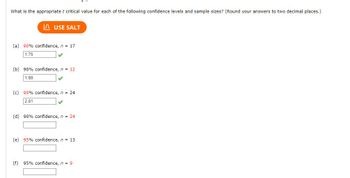 What is the appropriate t critical value for each of the following confidence levels and sample sizes? (Round your answers to two decimal places.)
USE SALT
(a) 90% confidence, n = 17
1.75
(b) 90% confidence, n = 12
1.80
(c) 99% confidence, n = 24
2.81
✓
(d) 90% confidence, n = 24
(e) 95% confidence, n = 13
(f) 95% confidence, n = 9