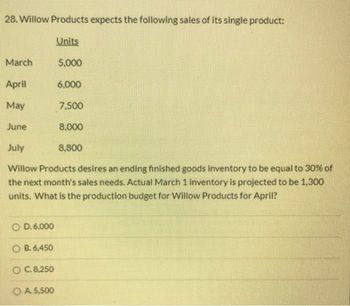 28. Willow Products expects the following sales of its single product:
March
O D. 6.000
April
May
June
July
Willow Products desires an ending finished goods inventory to be equal to 30% of
the next month's sales needs. Actual March 1 inventory is projected to be 1,300
units. What is the production budget for Willow Products for April?
B. 6,450
C. 8,250
Units
O A. 5,500
5,000
6,000
7.500
8,000
8.800