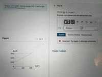 (Figure 1) shows the thermal energy of 0.11 mol of gas
as a function of temperature.
Part A
What is Cy for this gas?
Express your answer with the appropriate units.
µA
Cv =
Value
J
Submit
Previous Answers Request Answer
Figure
1 of 1
X Incorrect; Try Again; 5 attempts remaining
En (J)
Provide Feedback
1892
1492
1092
T (°C)
0.
0.
100
200
