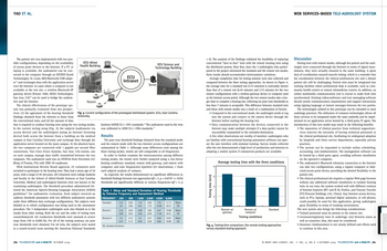 YAO ET AL.
The patient site was implemented with two pos-
sible configurations, depending on the availability
of access point devices to the Internet. If a PC or
laptop is available, the audiometer can be con-
nected to the computer through an EZURIO (Laird
Technologies, St. Louis, MO) Bluetooth-USB adapt-
er¹3 and exchanges data with the application server
over the Internet. In cases where a computer is not
available at the test site, a wireless Bluetooth-IP
gateway device (Parani 1000, SENA Technologies,
San Jose, CA) ¹4 can be used to bridge the audiom-
eter and the Internet.
The clinical effectiveness of the prototype sys-
tem was primarily evaluated from two perspec-
tives: (1) the agreement of the hearing threshold
findings obtained from the teletests to those from
the conventional tests; and (2) the amount of time
ECU Allied
Health Building
Patient
780 TELEMEDICINE and e-HEALTH OCTOBER 2009
that is required to conduct hearing tests using the two testing modes.
In the current testing setup (Fig. 3), the subjects (audiometer via
access device) and the audiologists (using an Internet browsing
device) both access the Internet from a building on the medical
campus at East Carolina University and exchange data through the
application server located on the main campus. At the physical layer,
the two campuses are connected with 1 gigabit per second fiber
connections. Two Cisco (Cisco Systems, San Jose, CA) routers, one
on each campus, manage data traffic transmitted between the two
campuses. The audiometer used was an OTOPod from Otovation LLC
(King of Prussia, PA) with TDH-39 earphones.
15
With Institutional Review Board approval, 25 volunteers were
recruited to participate in the hearing tests. They had a mean age of 24
years, with a range of 20-60 years. All volunteers were college students
and faculty in the School of Allied Health Sciences at East Carolina
University. Medical and audiological histories were not known to the
examining audiologists. The threshold procedure administered fol-
lowed the American Speech-Hearing-Language Association (ASHA)
guidelines ¹5 for audiometric evaluation. Each subject received an
auditory threshold assessment with two different audiometric systems
under three different data exchange configurations. The subjects were
blinded as to which configuration was being used in the assessment
procedure. The 3 independent audiologists were also blinded as to the
results from other testing. Both the ear and the order of testing were
counterbalanced. Air conduction thresholds were assessed at octave
steps from 250 to 8,000 Hz. For all of the testing sessions, six pure
tone thresholds were obtained. For all tests, the subjects were seated
in a sound-treated room meeting the American National Standards
Audiologist
Fig. 3. Current configuration of the prototyped distributed system. ECU, East Carolina
University.
ECU
Intranet
Institute (ANSI) S3.1-1991 standards. 16 The audiometer used in the tests
was calibrated to ANSI S3.1-1996 standards. ¹7
Remote I
Results
The pure tone threshold findings obtained from the standard mode
and the remote mode with the two Internet access configurations are
summarized in Table 1. Although some differences exist among the
three testing modes, results are still comparable at all frequencies.
In order to further examine the interconnection among different
testing modes, the results were further analyzed using a two-factor
(testing conditions: standard, remote with gateway, and remote with
computer; and tone frequencies) repetitive (25 observations, 1 from
each subject) analysis of variance.
As expected, the results demonstrated no significant differences in
threshold findings between test approaches (df = 2, p = 0.6747 >> 0.05)
thresholds are significantly different at various frequencies (df = 5, p
Remote II
Table 1. Mean and Standard Deviation of Hearing Thresholds
by Stimulus Frequency and Assessment Method
FREQUENCY 250 500 1,000 2,000 4,000 8,000
Standard
3.23 2.94 1.47 3.82
5.8
7.12
3.99
3.61
2.35
5.89
2.5
5.47
SD, standard deviation.
2.64
5.03
ECU Science and
Technology Building
Server
3.12
5.12
0.88
3.63
2.5
6.05
5.31
8.26
7.35 11.17 Mean
10.99 16.77 SD
3.82
6.47
10.88
8.39 11.00 16.41
9.06 12.81
9.86 18.88
Mean
SD
Mean
SD
= 0). The analysis of the findings validated the feasibility of replacing
conventional "face-to-face" tests with the remote hearing tests using
the distributed system. Note that, since the 3 audiologists who partici-
pated in the project alternated the standard and the remote test modes,
these results should accommodate interexaminer variations.
Average completion time for testing sessions were also collected and
compared between the three testing approaches. As shown in Figure 4,
the average time for a standard test (3.72 minutes) is noticeably shorter
than that of a remote test (6.45 minutes and 5.72 minutes for the two
remote configurations with a wireless gateway device or computer used
as the Internet access point). Although the two remote modes take a lon-
ger time to complete a hearing test, collecting six pure tone thresholds in
less than 7 minutes is acceptable. This difference between standard tests
and those with remote modes was a result of a combination of factors:
Compared to the conventional mode, the audiologist needs to log
into the system and connect to the remote device through the
Internet before starting the hearing test.
• Data communication between the devices connected to the
Internet may make multiple attempts if a data packet cannot be
successfully transmitted to the intended destination.
A few other observations are worthy of mention: audiologists who
are familiar with conventional hearing assessment software can oper-
ate the user interface with minimal training. Survey results collected
after the test demonstrated a high level of satisfaction and interests in
adopting a similar system if commercial products are available.
●
Testing time (min)
8
0
Average testing time with the three conditions
I
Remote w/
gateway
Remote w/
computer
Testing conditions
Standard
Fig. 4. Testing time comparison: the remote testing approaches
versus standard testing approach.
WEB SERVICES-BASED TELE-AUDIOLOGY SYSTEM
Discussion
During tests with remote modes, although the patient and the audi-
ologist were connected through the Internet in terms of signal trans-
mission, they were actually situated in the same building. A great
deal of coordination ensured smooth testing, which is a reminder that
the coordination between the clinical professional site and a distant
patient site will be challenging. Patient sites must be integrated into
existing facilities where professional help is available, such as com-
munity health centers or remote telemedicine centers. In addition, an
online multimedia communication tool is crucial to make both sites
synchronized. Existing videoconference and text messaging software
should satisfy communication requirements and support interactions
using signing language or instant messages between the two parties.
The technologies utilized in this prototype can be extended to most
audiology practices. The utilization of common technologies allows all
these services to be integrated under the same umbrella and be imple-
mented on an application server hosted by a third party IT agent. The
introduction of this new model may result in the following benefits:
• The separation of clinical practice from technical support/ser-
vices removes the necessity of having technical personnel at
the clinical professional site, facilitating its widespread adoption
by hospitals and clinic service departments, especially private
practices.
MARY ANN LIEBERT, INC.
• The system can be expanded to include online scheduling,
accounting, and reimbursement. The management software can
be hosted by a third party agent, avoiding software installation
on the operator's computer.
• The audiometer's Bluetooth telemetry connection to the Internet
can take two configurations, using a regular computer or dedi-
cated access point device, providing the desired flexibility to the
patient site.
• The clinical professional site requires a regular Web page browser
without any additional software installation to conduct hearing
tests. In our tests, the system worked well with different versions
of Internet Explorer (IE7 and IE 8), Firefox, and Tencent Traveler
(TT) (Tencent Holdings, Ltd., China). Any Internet access devices,
such as PCs, laptops, personal digital assistants, or cell phones,
could possibly be used for this application, giving audiologists
great flexibility in terms of working environment.
The new system also brings the following considerations:
• Trained personnel must be present at the remote site.
• Licensure/regulatory laws in audiology vary between states as
well as countries; thus, this must be considered.
• Insurance reimbursement is not clearly defined and efforts need
to continue in this area.
●
VOL. 15 NO. 8 • OCTOBER 2009 TELEMEDICINE and e-HEALTH 781