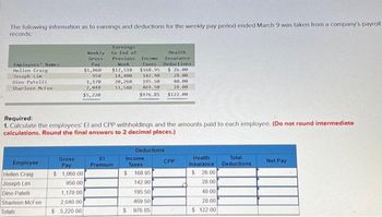 The following information as to earnings and deductions for the weekly pay period ended March 9 was taken from a company's payroll
records:
Employees Names
Hellen Craig
Joseph Lin
Dino Patelli
Sharleen McFee
Employee
Hellen Craig
Joseph Lim
Dino Patelli
Sharloon McFee
Totals
Gross
Pay
Weekly
Gross
$ 1,060.00
950.00
1,170.00
2,040 00
$ 5,220.00
Pay
$1,060
950
1,170
2,040
$5,220
Earnings
to End of
Previous Income
Week Taxes
$12,510 $168.95
14,400
142.90
20,260
195.50
33,580 469.50
Required:
1. Calculate the employees' El and CPP withholdings and the amounts paid to each employee. (Do not round intermediate
calculations. Round the final answers to 2 decimal places.)
EI
Premium
$976.85 $122.00
Income
Taxes
$
Health
Insurance.
Deductions
$26.00
Deductions
$ 168.95
142.90
28.00
40.00
28.00
195.50
469.50
976.85
CPP
Health
Insurance
$26.00
28:00
40.00
28.00
$122.00
Total
Deductions
Net Pay