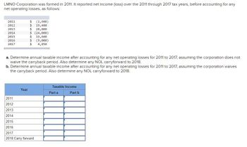 LMNO Corporation was formed in 2011. It reported net income (loss) over the 2011 through 2017 tax years, before accounting for any
net operating losses, as follows:
2011
2012
2013
2014
2015
2016
2017
$ (2,900)
$ 19,400
$ 28,000
$ (24,000)
$ 19,600
$ (9,000)
$ 4,850
a. Determine annual taxable income after accounting for any net operating losses for 2011 to 2017, assuming the corporation does not
waive the carryback period. Also determine any NOL carryforward to 2018.
b. Determine annual taxable income after accounting for any net operating losses for 2011 to 2017, assuming the corporation waives
the carryback period. Also determine any NOL carryforward to 2018.
Year
2011
2012
2013
2014
2015
2016
2017
2018 Carry forward
Taxable Income
Part a
Part b