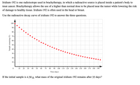 Iridium-192 is one radioisotope used in brachytherapy, in which a radioactive source is placed inside a patient's body to
treat cancer. Brachytherapy allows the use of a higher than normal dose to be placed near the tumor while lowering the risk
of damage to healthy tissue. Iridium-192 is often used in the head or breast.
Use the radioactive decay curve of iridium-192 to answer the three questions.
100-
90 -
80 –
70 -
60 -
50 -
40 -
30 -
20 -
10 -
10
20
30
40
50
60
70
80
90
100 110 120 130 140
150 160
170
180 190
Time (days)
If the initial sample is 4.50 g, what mass of the original iridium-192 remains after 35 days?
Sample remaining (%)
