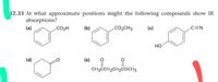 12.33 At what approximate positions might the following compounds show IR
absorptions?
(a)
CO2H
(b)
CO2CH3
(c)
c=N
но
(e) 9
(d)
CH3CCH2CH2COCH3
