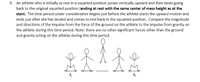 9. An athlete who is initially at rest in a squatted position jumps vertically upward and then lands going
back to the original squatted position (ending at rest with the same center of mass height as at the
start). The time period under consideration begins just before the athlete starts the upward motion and
ends just after she has landed and comes to rest back in the squatted position. Compare the magnitude
and directions of the impulse from the force of the ground on the athlete to the impulse from gravity on
the athlete during this time period. Note: there are no other significant forces other than the ground
and gravity acting on the athlete during this time period.
of
