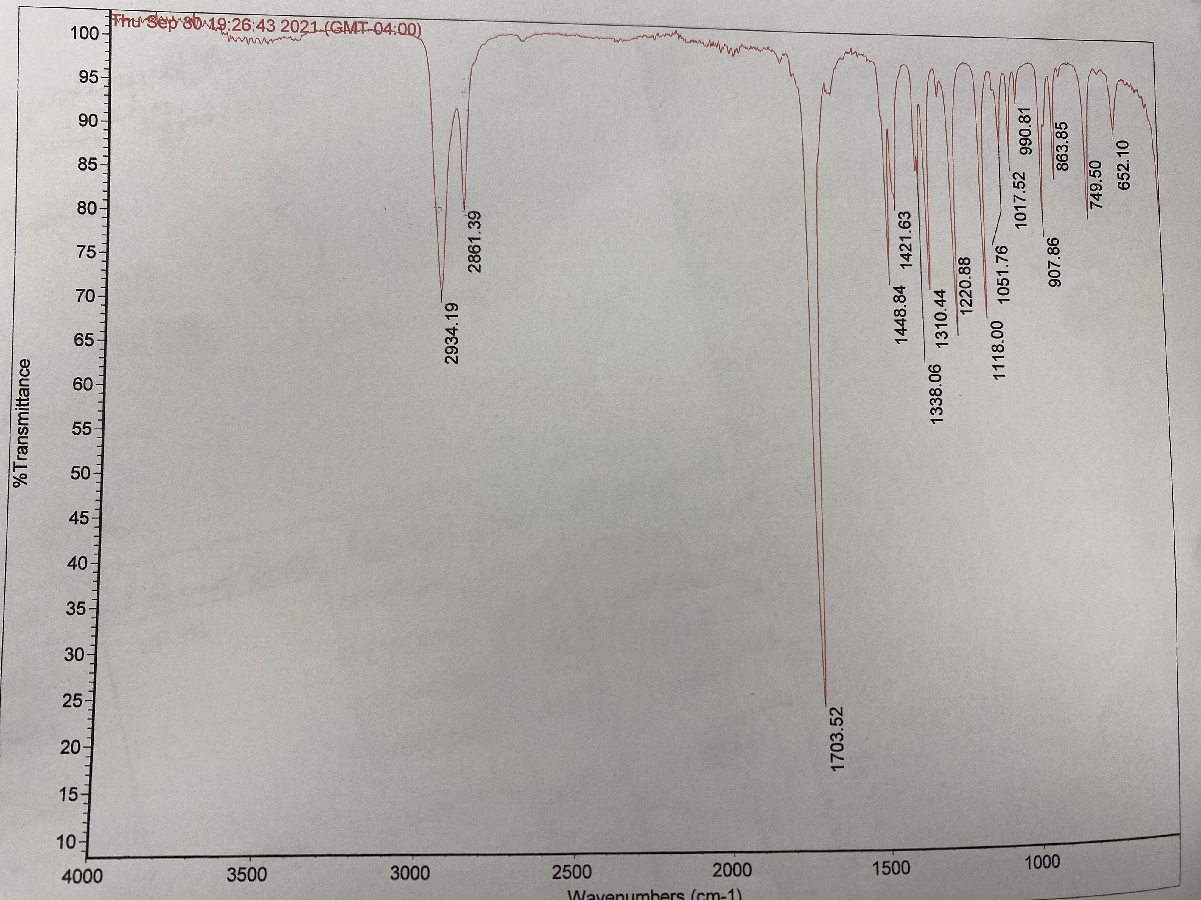ThrSep sb19:26:43 2021-(GMT-04:00)
100
10
3500
3000
2500
2000
1500
1000
4000
Wayenumbers (cm-1)
%Transmittance
8 8 8 & 石 的 8 出品9 38 8 89
2934.19
2861.39
1703.52
1448.84
1421.63
1338.06
1310.44
1220.88
1118.00 1051.76
1017.52
990.81
907.86
863.85
749.50
652.10
