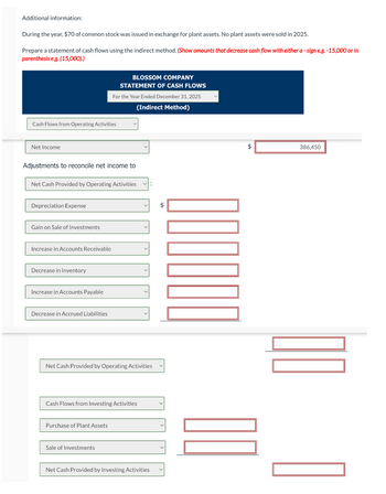 Additional information:
During the year, $70 of common stock was issued in exchange for plant assets. No plant assets were sold in 2025.
Prepare a statement of cash flows using the indirect method. (Show amounts that decrease cash flow with either a -sign e.g. -15,000 or in
parenthesis e.g. (15,000).)
BLOSSOM COMPANY
STATEMENT OF CASH FLOWS
For the Year Ended December 31, 2025
(Indirect Method)
Cash Flows from Operating Activities
Net Income
Adjustments to reconcile net income to
Net Cash Provided by Operating Activities :
Depreciation Expense
Gain on Sale of Investments
Increase in Accounts Receivable
Decrease in Inventory
Increase in Accounts Payable
Decrease in Accrued Liabilities
Net Cash Provided by Operating Activities
Cash Flows from Investing Activities
Purchase of Plant Assets
Sale of Investments
Net Cash Provided by Investing Activities
386,450