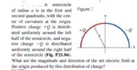 A semicircle
of radius a is in the first and Figure
second quadrants, with the cen-
ter of curvature at the origin.
Positive charge +Q is distrib-
uted uniformly around the left
half of the semicircle, and nega-
tive charge -Q is distributed
uniformly around the right half
of the semicircle (Fig. P21.86).
What are the magnitude and direction of the net electric field at
the origin produced by this distribution of charge?
+Q
